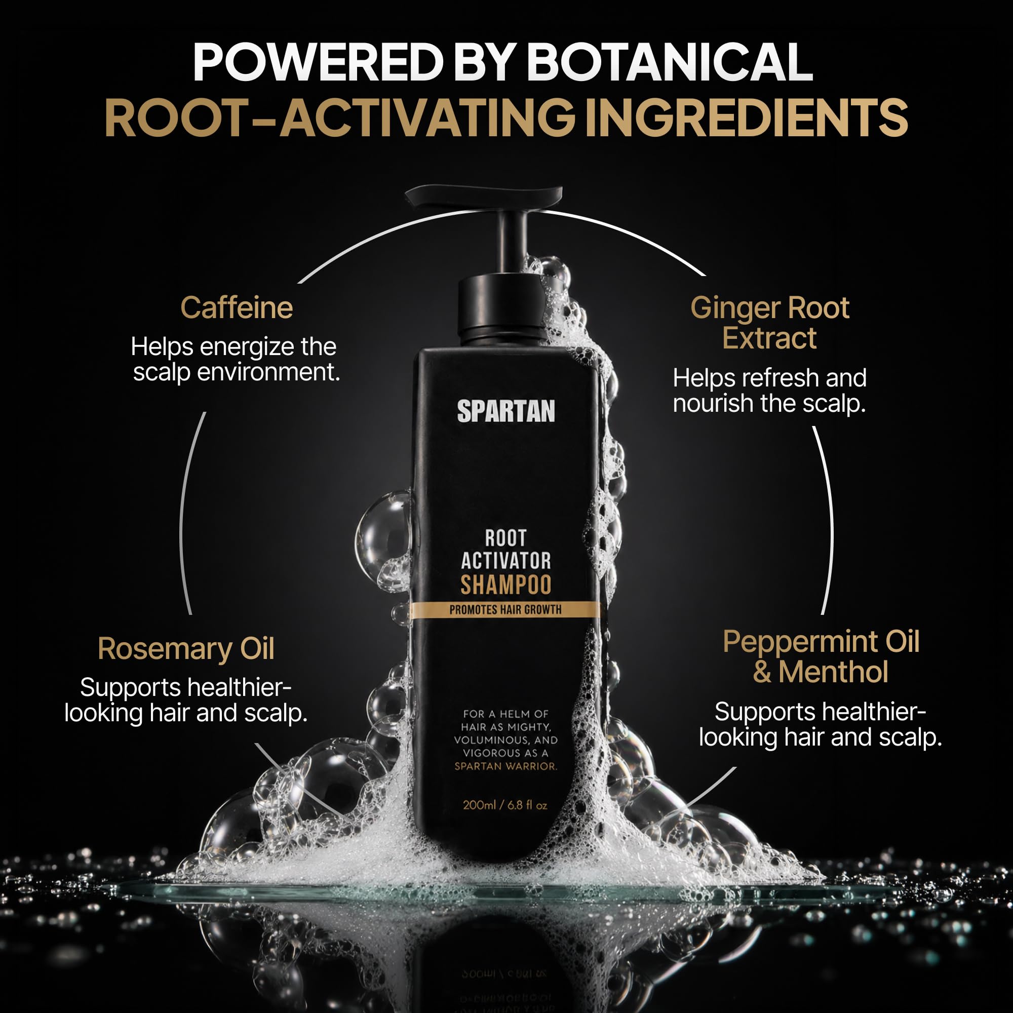 Spartan Root Activator Shampoo key ingredients: caffeine, ginger root extract, rosemary oil, peppermint oil and menthol